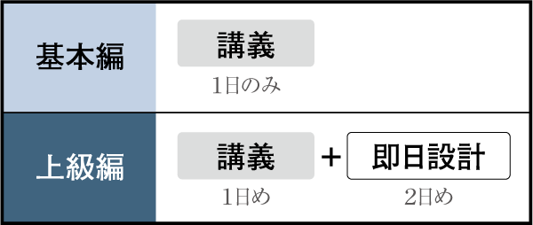 設計教室スケジュール