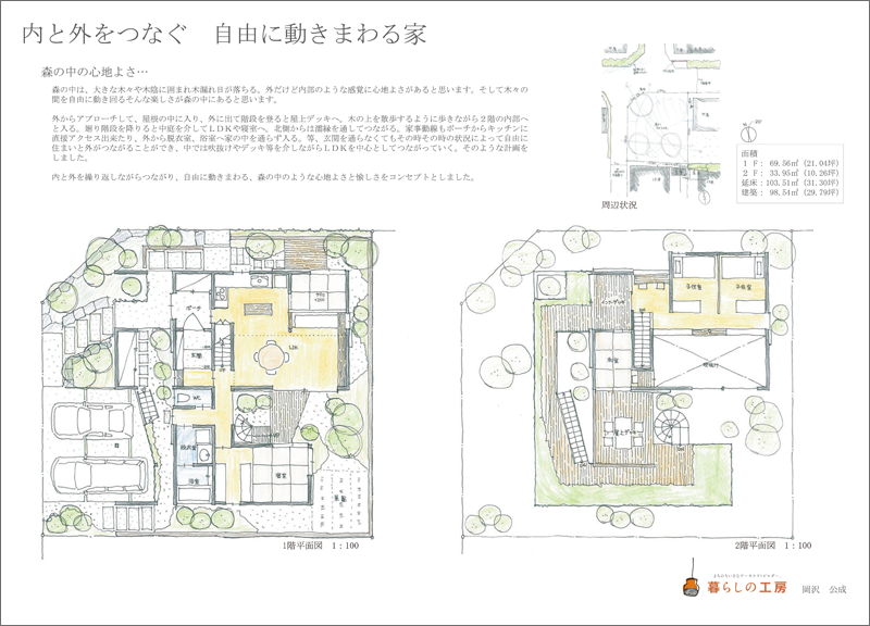 岡沢さん課題