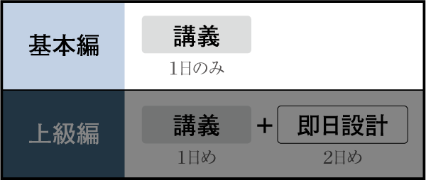 設計教室スケジュール